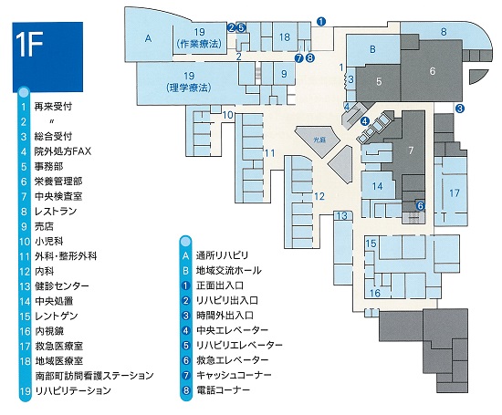 １階配置図